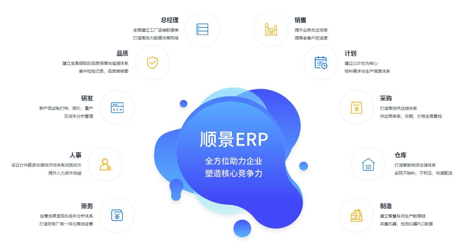 电子竞技官网·(中国)官方网站
不稳定是什么原因?